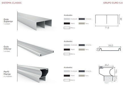 KIT CLASS BLANCO 2mts