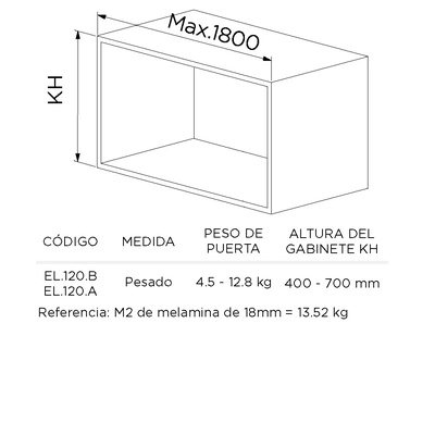 EUROLIFT EL28A 1.5kg/2.8kg antr 85000498